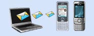 Bulk SMS Software for GSM Mobile Phones